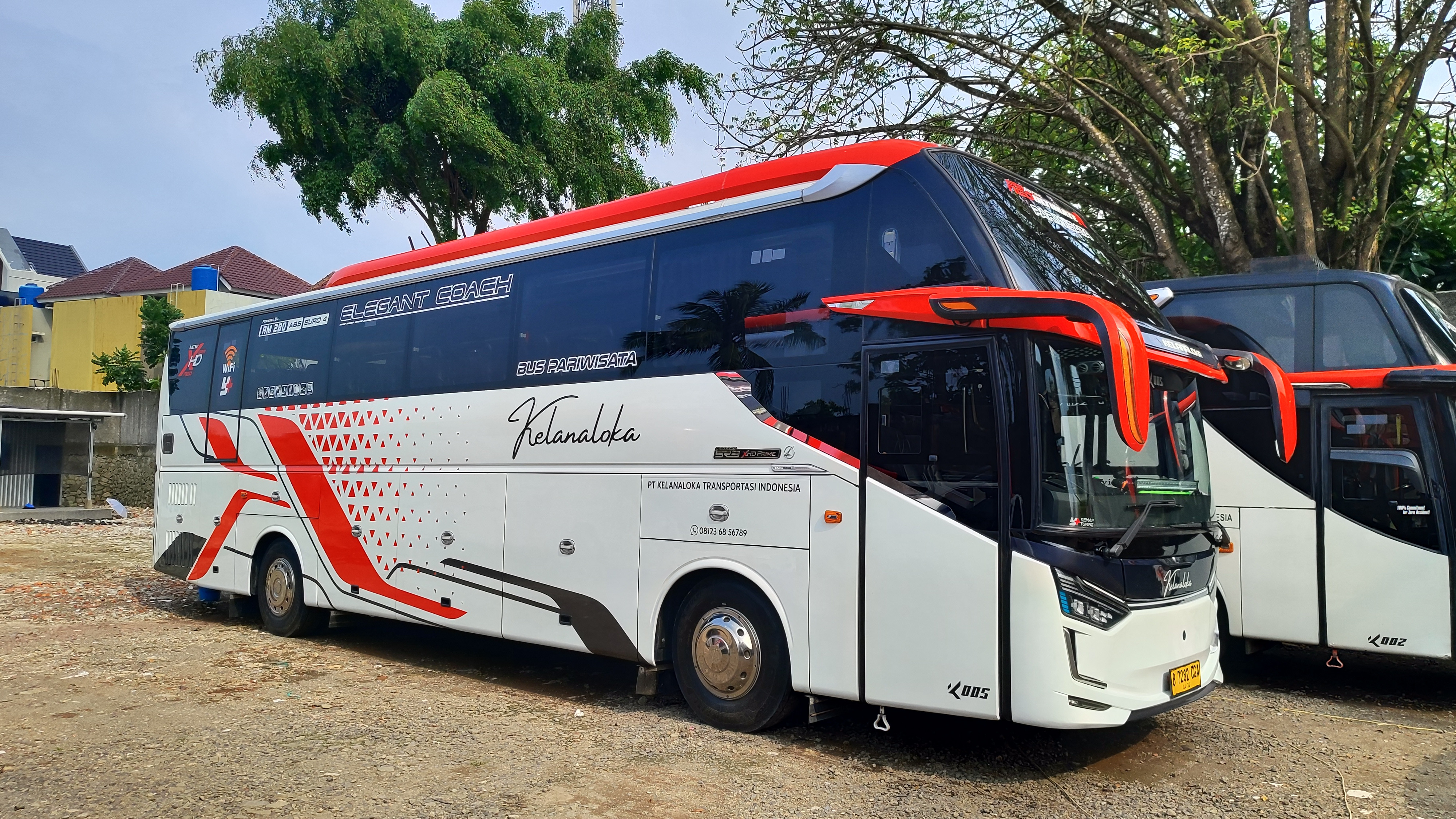 PO. Kelanaloka